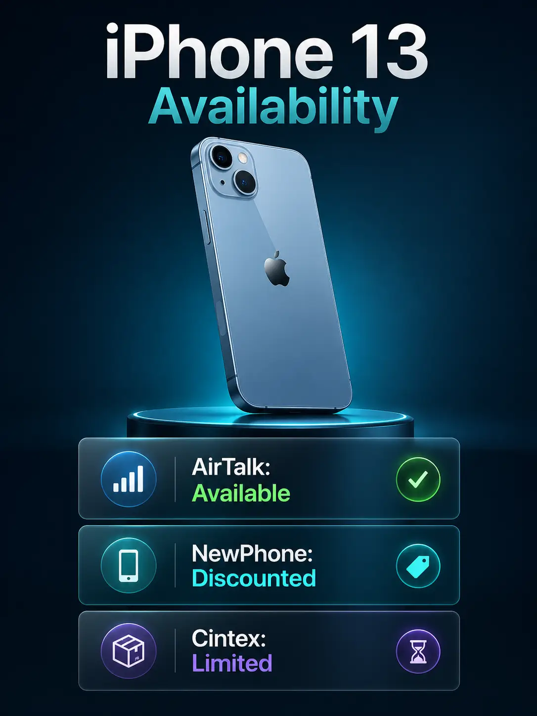 Infographic illustrating the availability and estimated costs of iPhone 13 across Lifeline providers