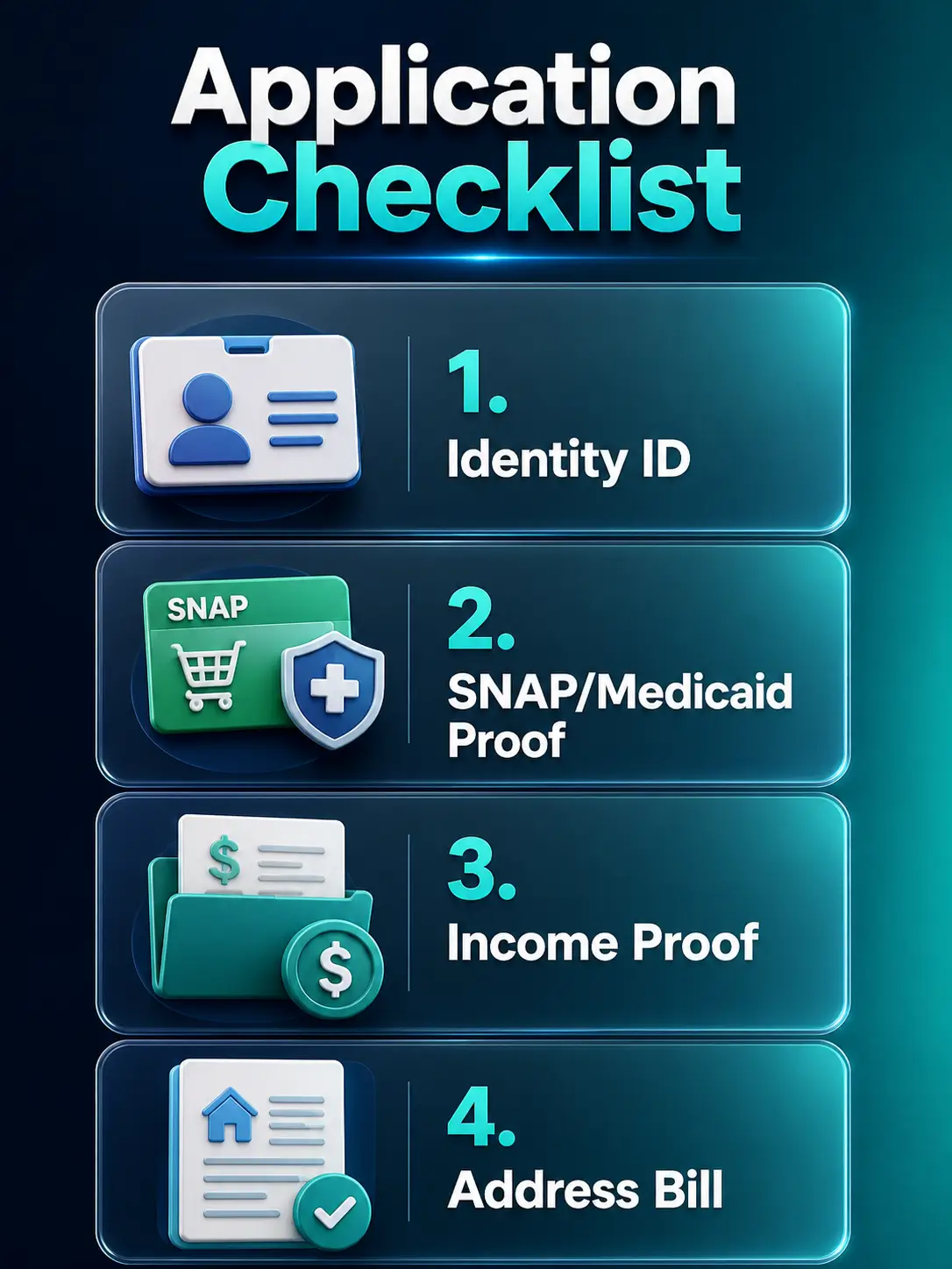 Infographic showing the required documents for a Lifeline application including ID, Income, and Address proof