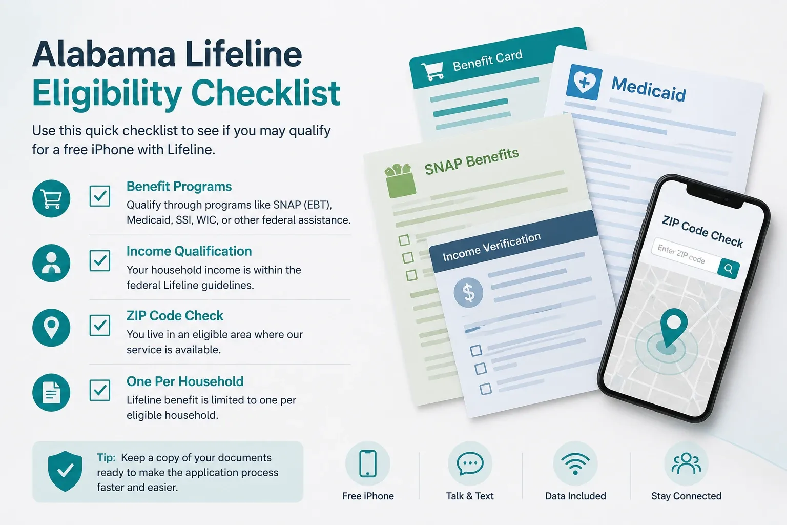 Alabama Lifeline eligibility checklist for EBT Medicaid income and provider ZIP code checks