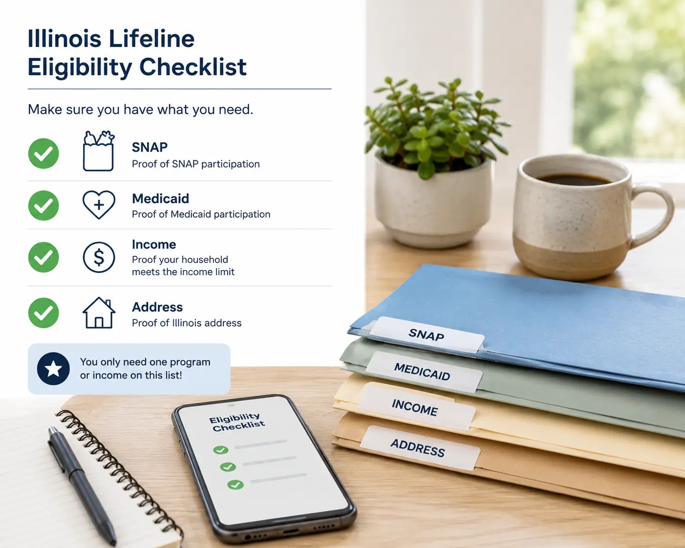 Illinois Lifeline eligibility checklist for SNAP Medicaid income and documents