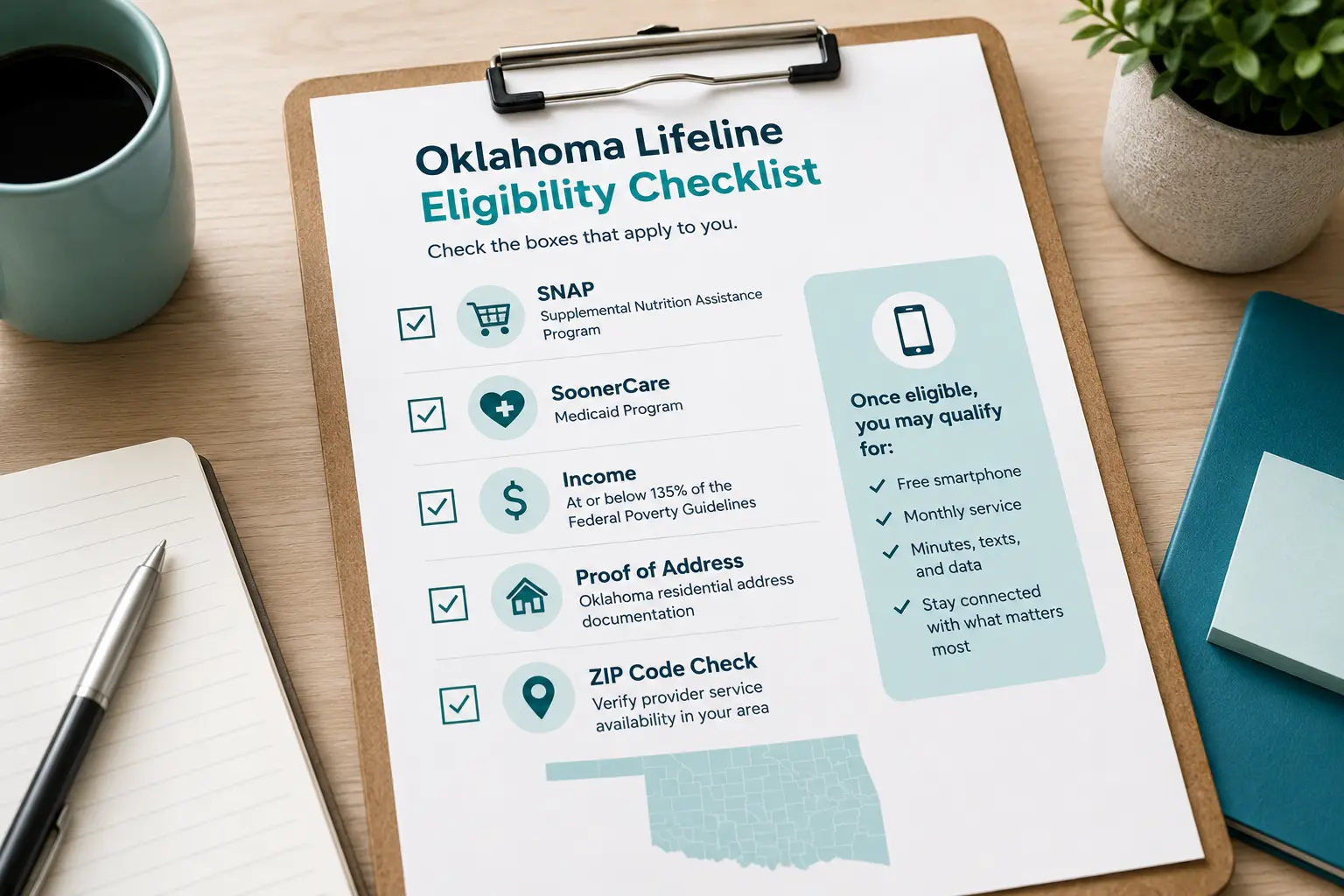 Oklahoma Lifeline eligibility checklist for SNAP SoonerCare income and provider ZIP code steps